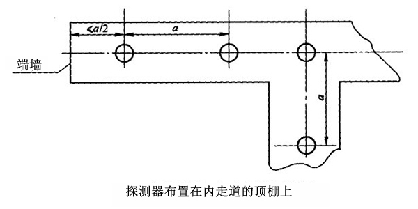 烟感探测器和温感探测器的设置与安装规范